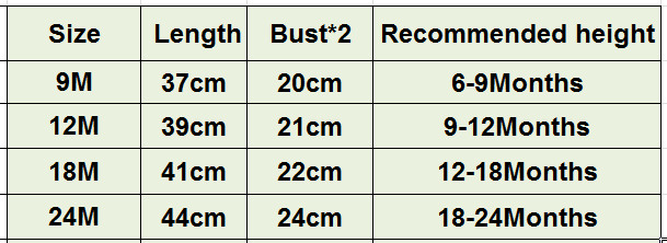 Baby-Girl-Dress-Summer-Baby-Bodysuits-Pink-Flowers-Chiffon-Princess-Clothes-Newborn-Birthday-Party-D-32794933692